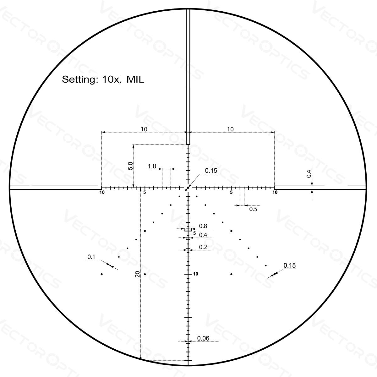 Vector Optics Veyron 10x44 SFP kompaktowa luneta celownicza