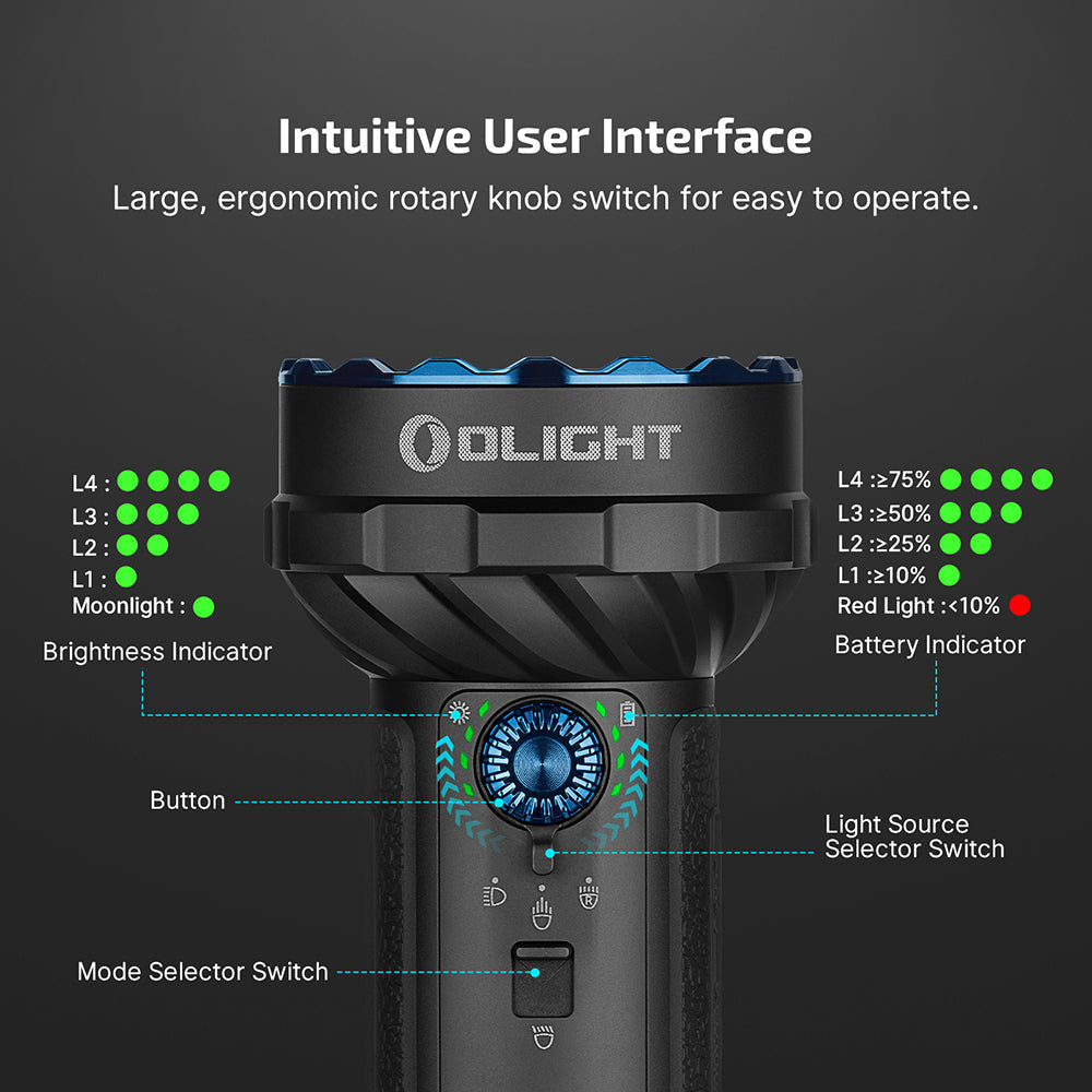 Olight Marauder 2 Mini | mocna akumulatorowa latarka | 10.000 lm