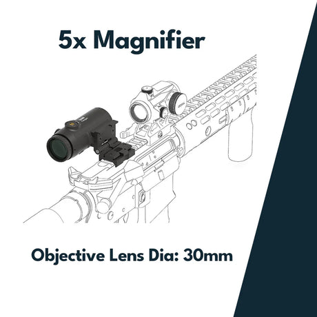 Vector Optics Paragon 5x30 Powiększalnik Micro