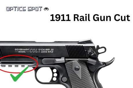 1911 [Rail Gun Cut] montaż kolimatora | Trijicon RMR footprint EGW