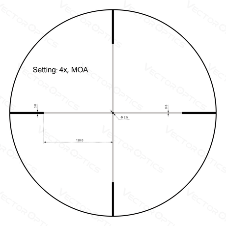 Vector Optics Forester 1-4x24SFP luneta celownicza