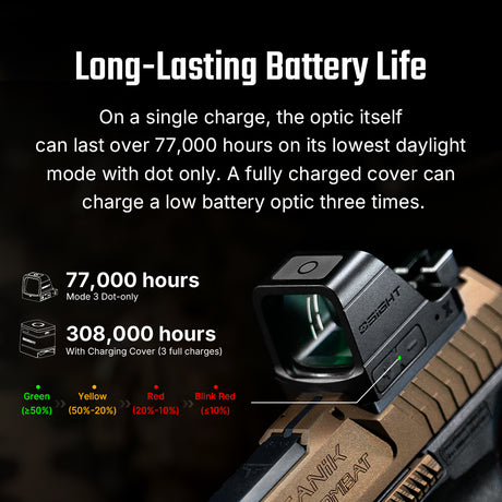 Olight Osight X [zielony]