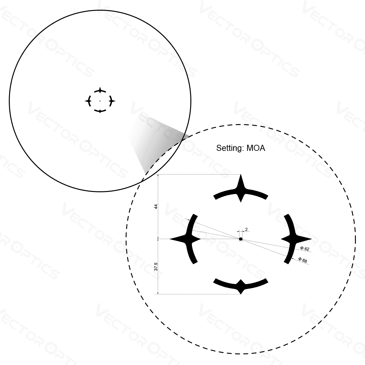 Vector Optics Paragon 1x16 ultra kompaktowy luneta celownicza 