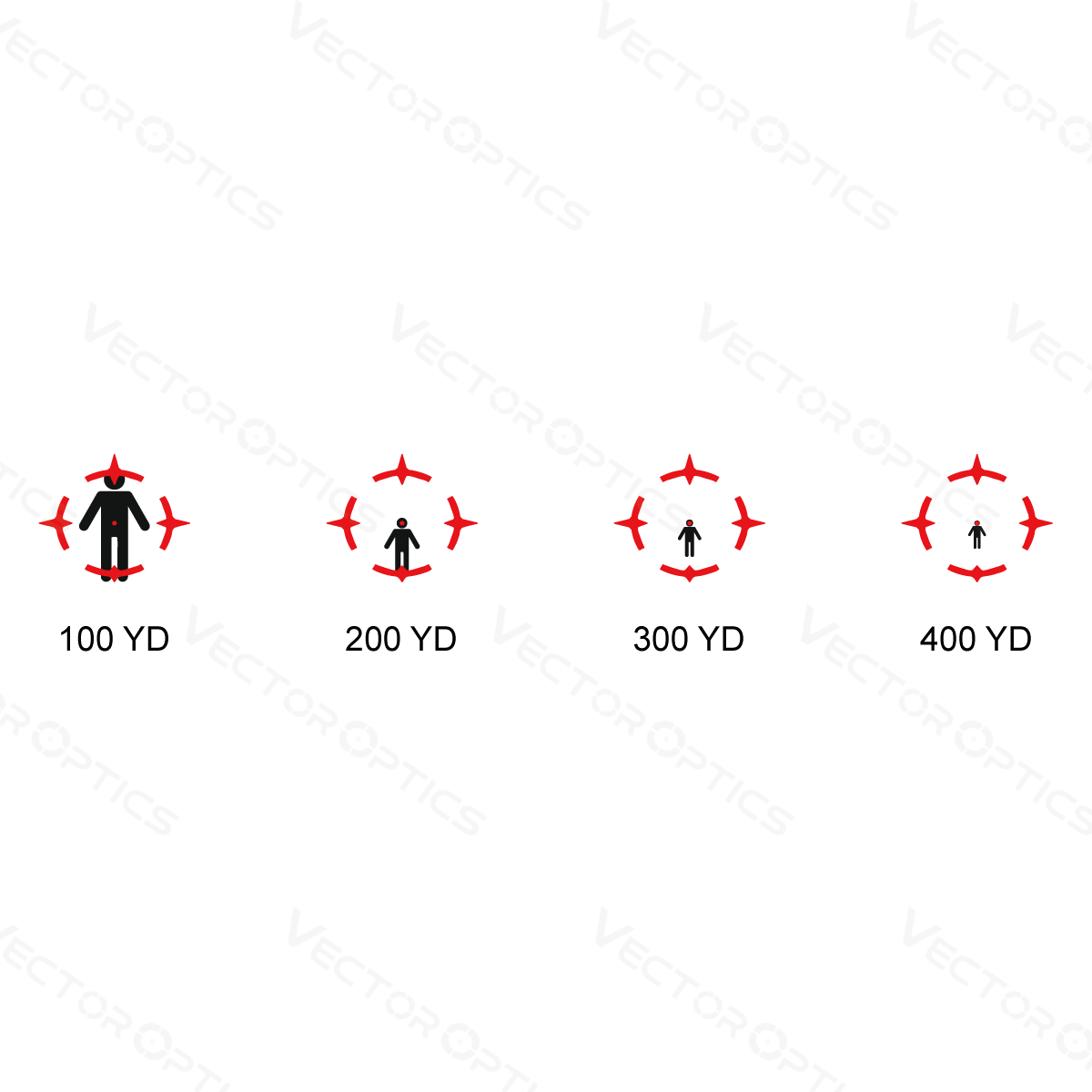 Vector Optics Paragon 1x16 ultra kompaktowy luneta celownicza 