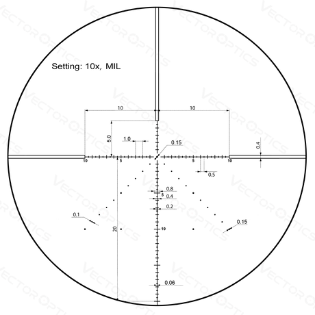 Vector Optics Veyron 10x44 SFP kompaktowa luneta celownicza
