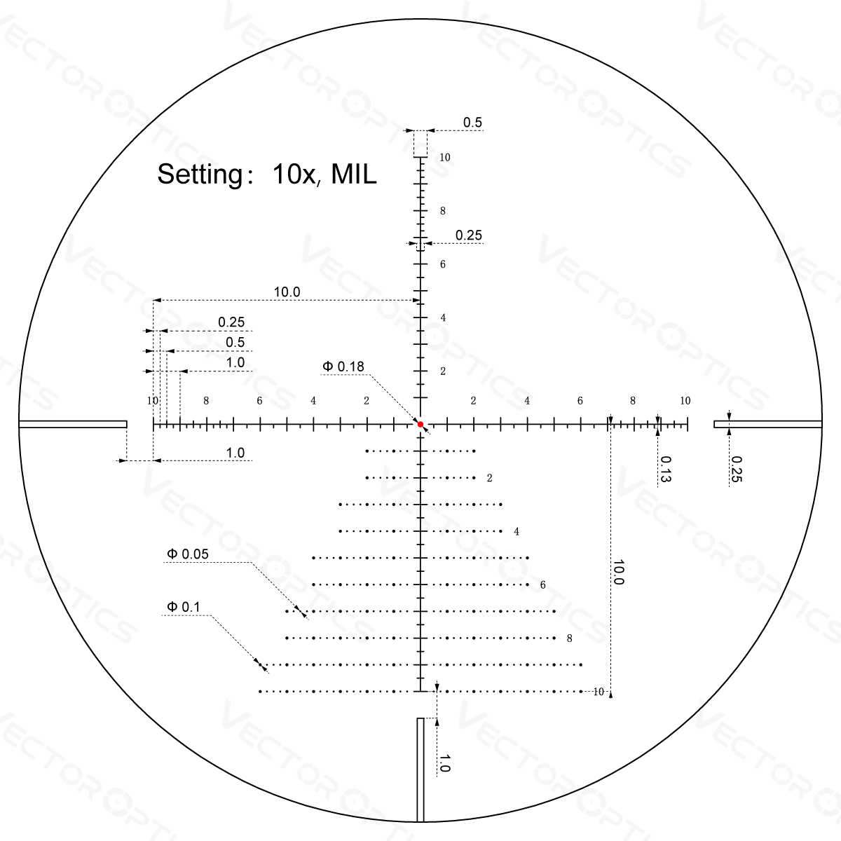 Vector Optics Veyron 3-12x44IR SFP kompaktowy luneta celownicza 