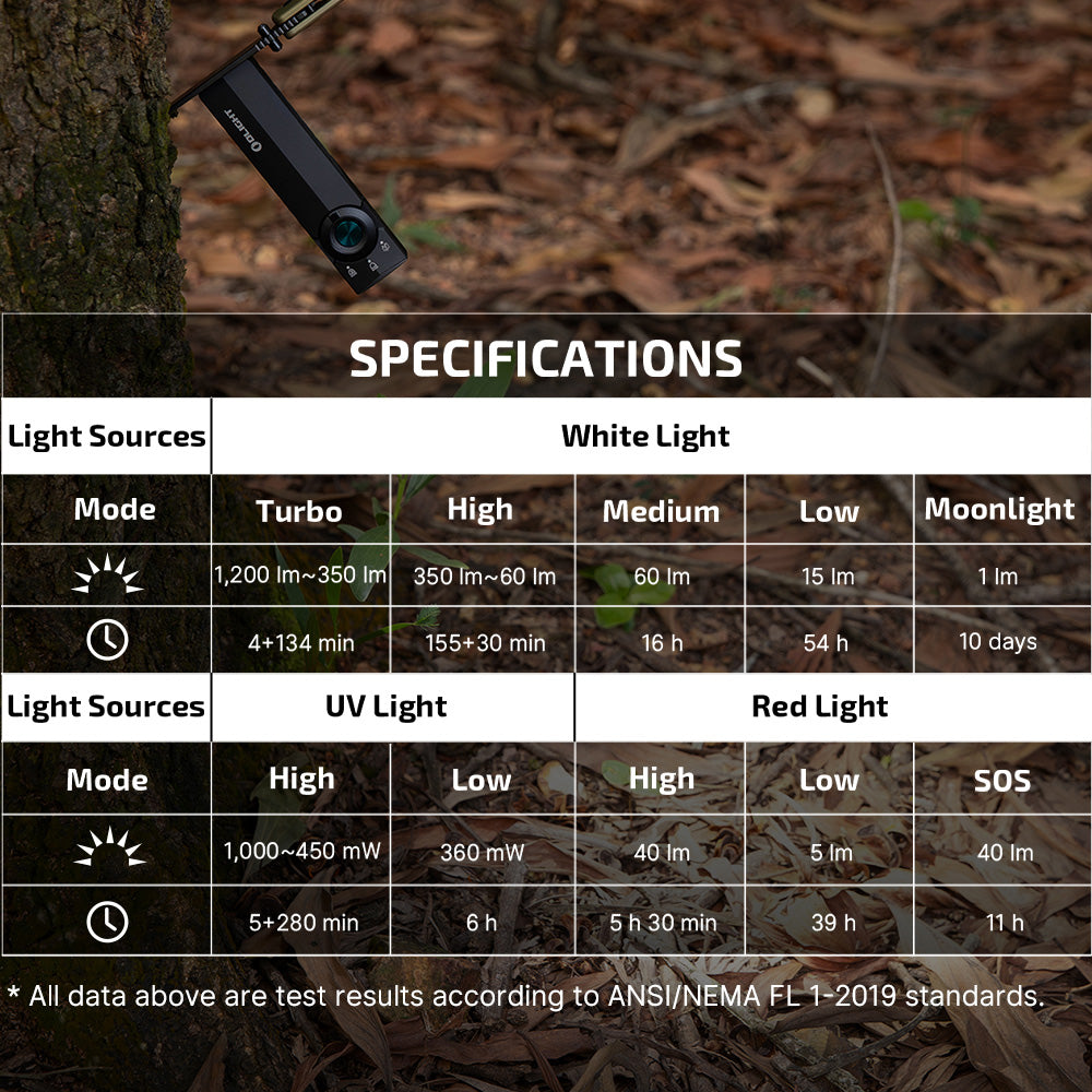 Olight ArkPro Lite | płaska latarka EDC 3-w-1 | 1.200 lm