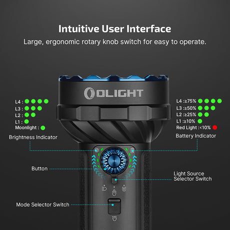 Olight Marauder 2 Mini | mocna akumulatorowa latarka | 10.000 lm
