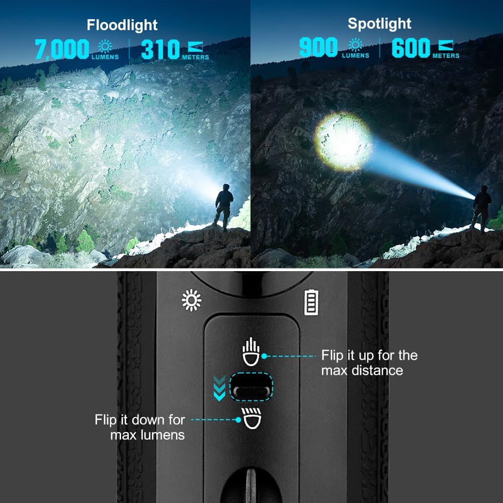 Olight Marauder Mini | wielokolorowa akumulatorowa latarka | 7.000 lm