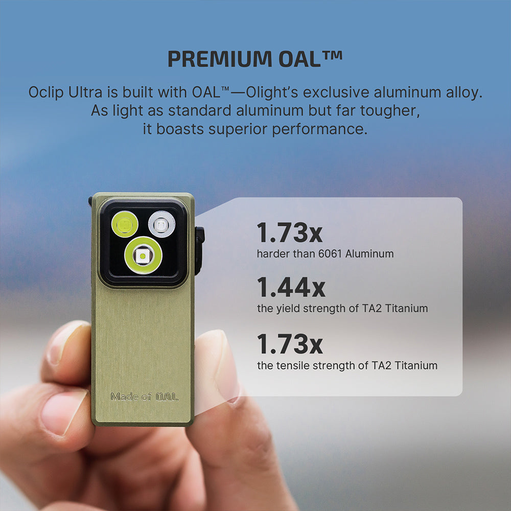 Olight Oclip Ultra | 3-w-1 przypinana latarka EDC | 530 lm - Olive Green