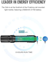 Olight Odin | latarka karabinowa | 2.000 lm