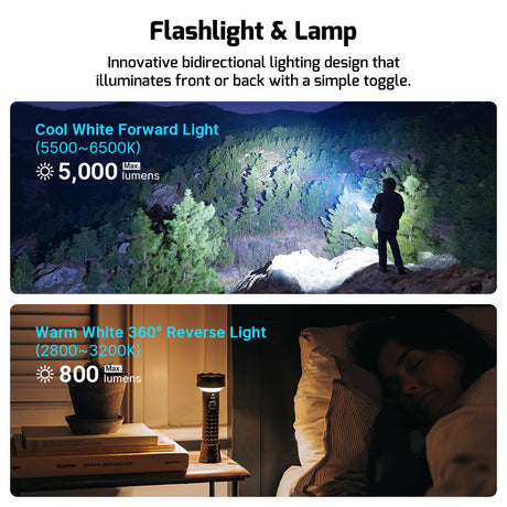 Olight Prowess | latarka z dwukierunkowym oświetleniem | 5.000 lm