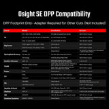 Osight SE DPP [czerwony]