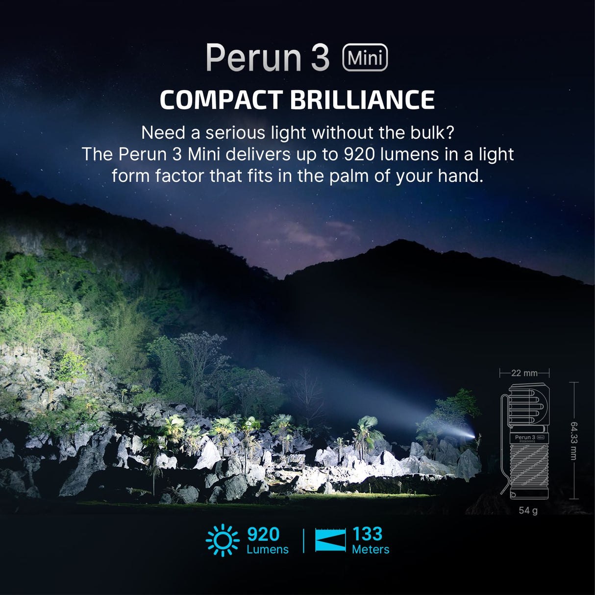 Perun 3 Mini | akumulatorowa czołówka | 1 250 lm