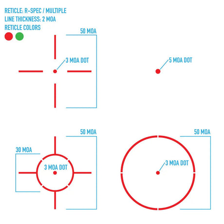 Sightmark Ultra Shot R-Spec Reflex Sight kolimator