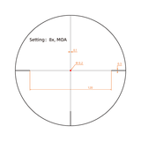 Vector Optics Forester 1-8x24 Fiber SFP luneta celownicza
