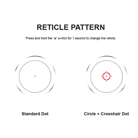 Vector Optics Nautilus 1x30 Scope Double Reticle kolimator